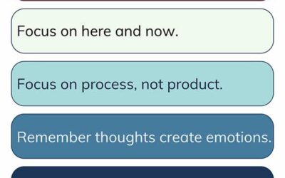 5 helpful Mantras for Your Intentional Life
