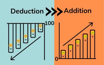 Uplifting Your Mood: Simple Strategies for Brighter Days