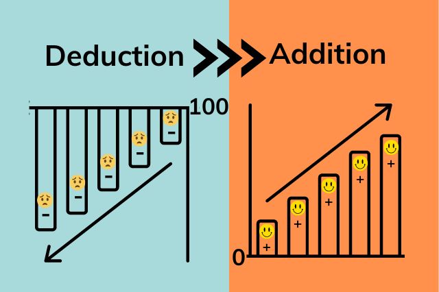 Uplifting Your Mood: Simple Strategies for Brighter Days